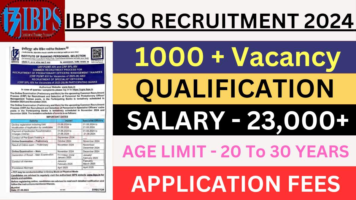 IBPS SO Recruitment 2024