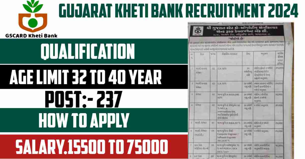 Gujarat Kheti bank Recruitment 2024