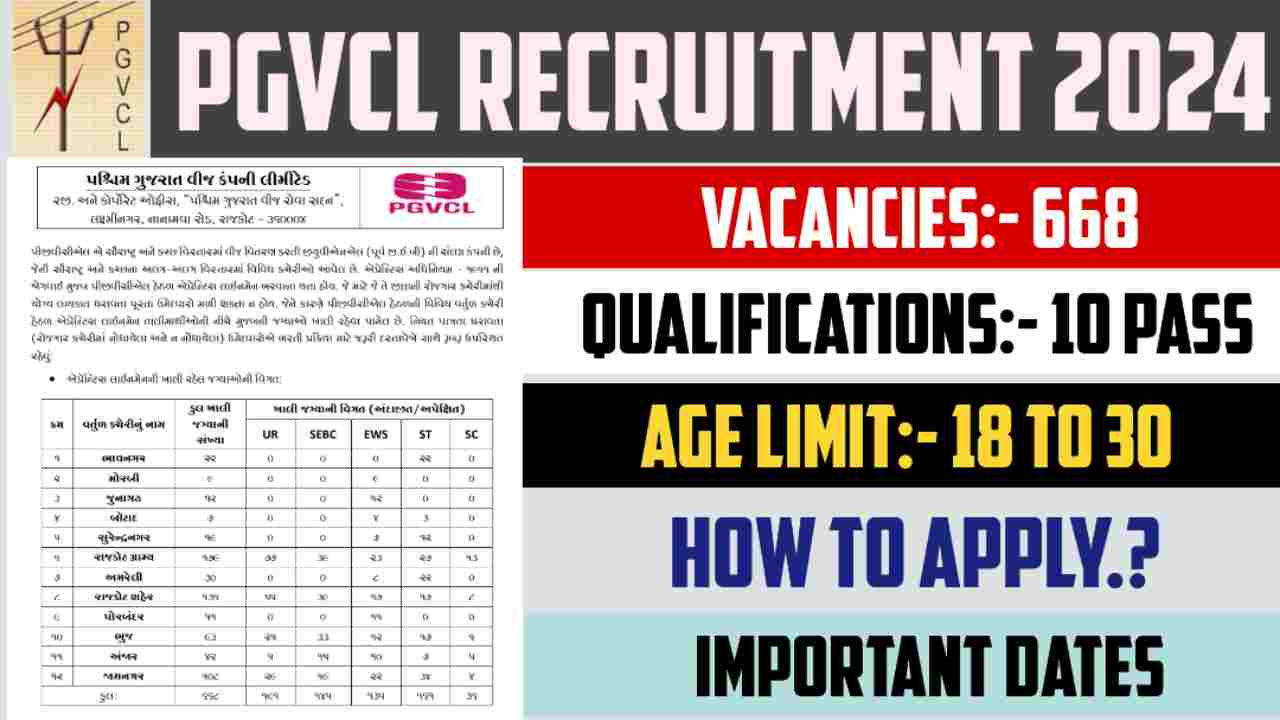 PGVCL Recruitment 2024