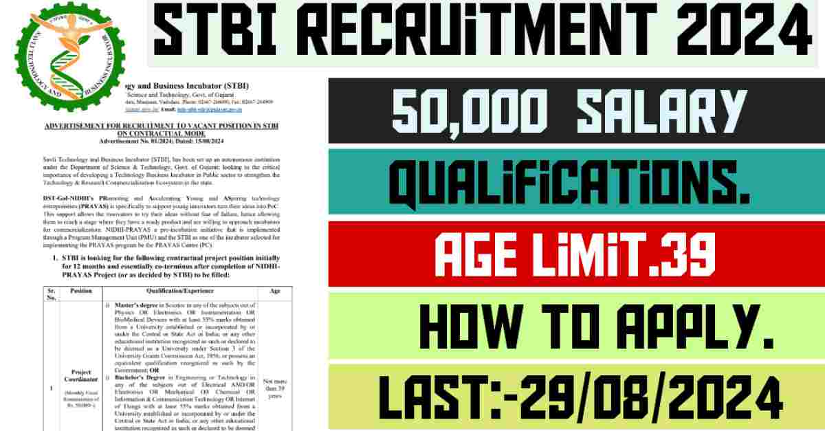 STBI Recruitment 2024