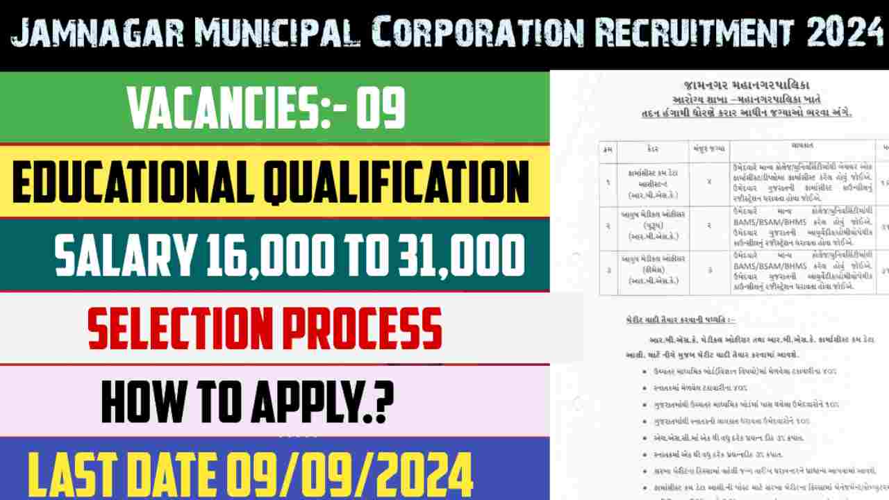 Jamnagar Municipal Corporation Recruitment 2024