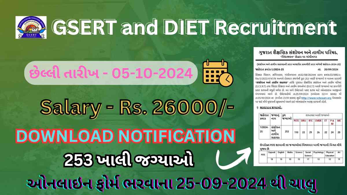 GSERT and DIET Recruitment 2024.