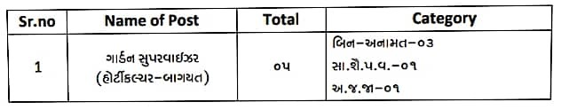 VMC Recruitment 2024