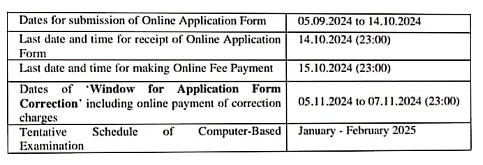 SSC GD Recruitment 2024