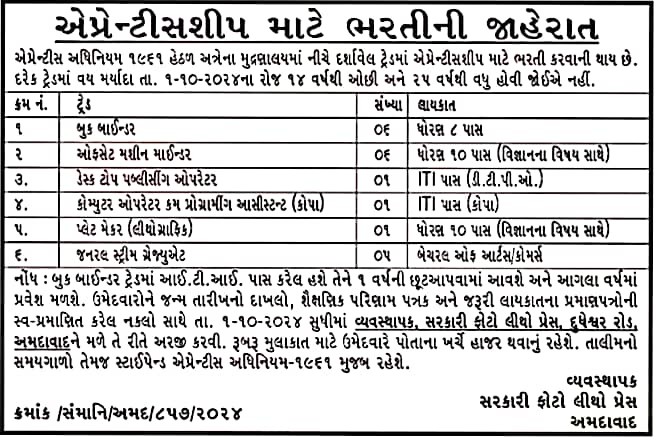 Ahmedabad Government Press Recruitment