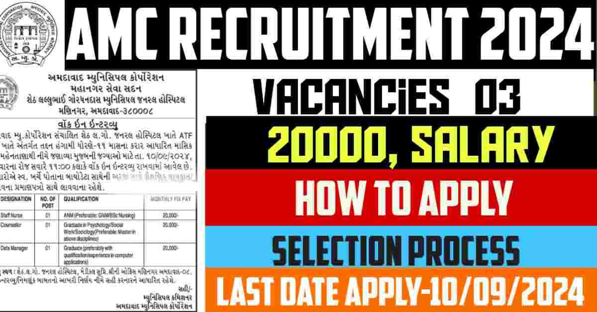 AMC Recruitment 2024