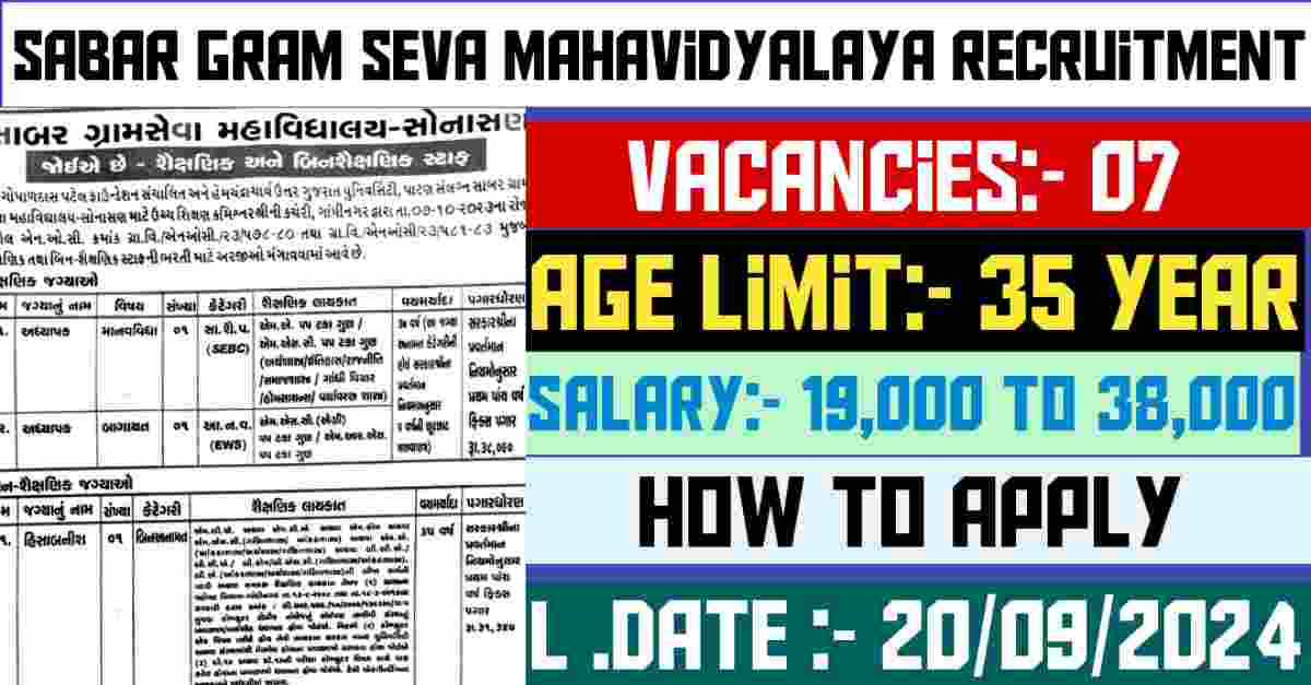 Sabar Gram Seva Mahavidyalaya Recruitment