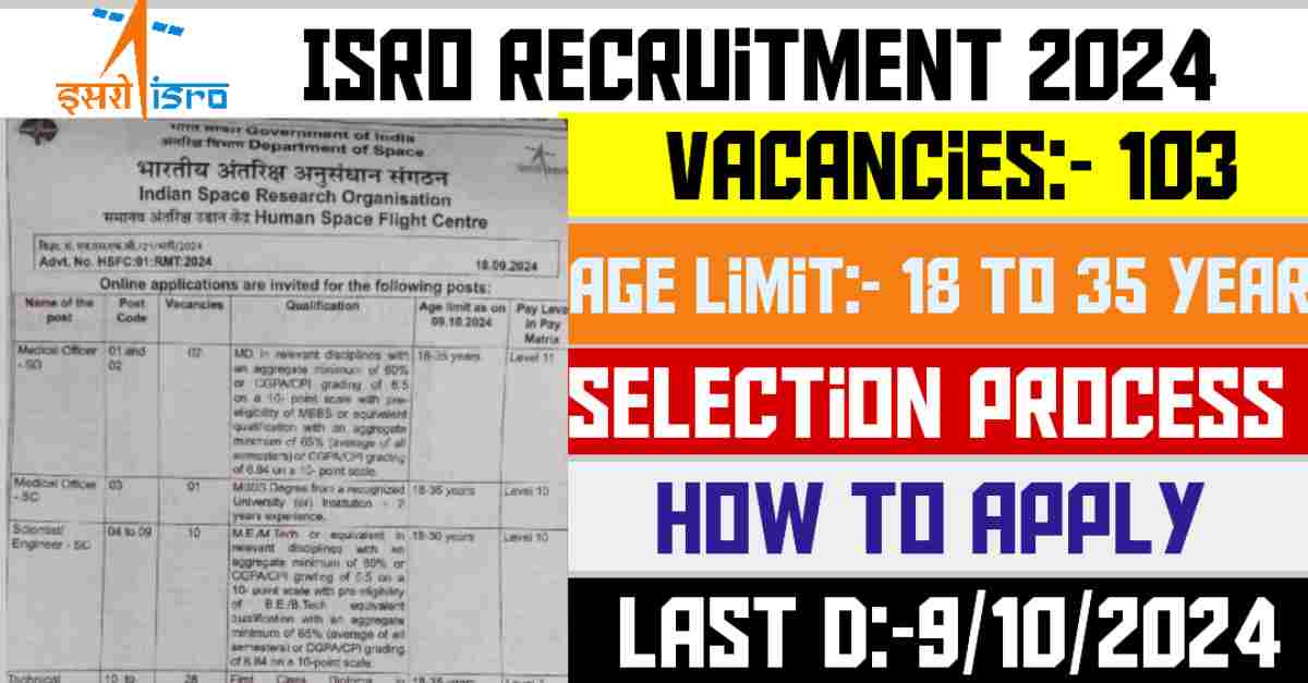 ISRO Recruitment 2024