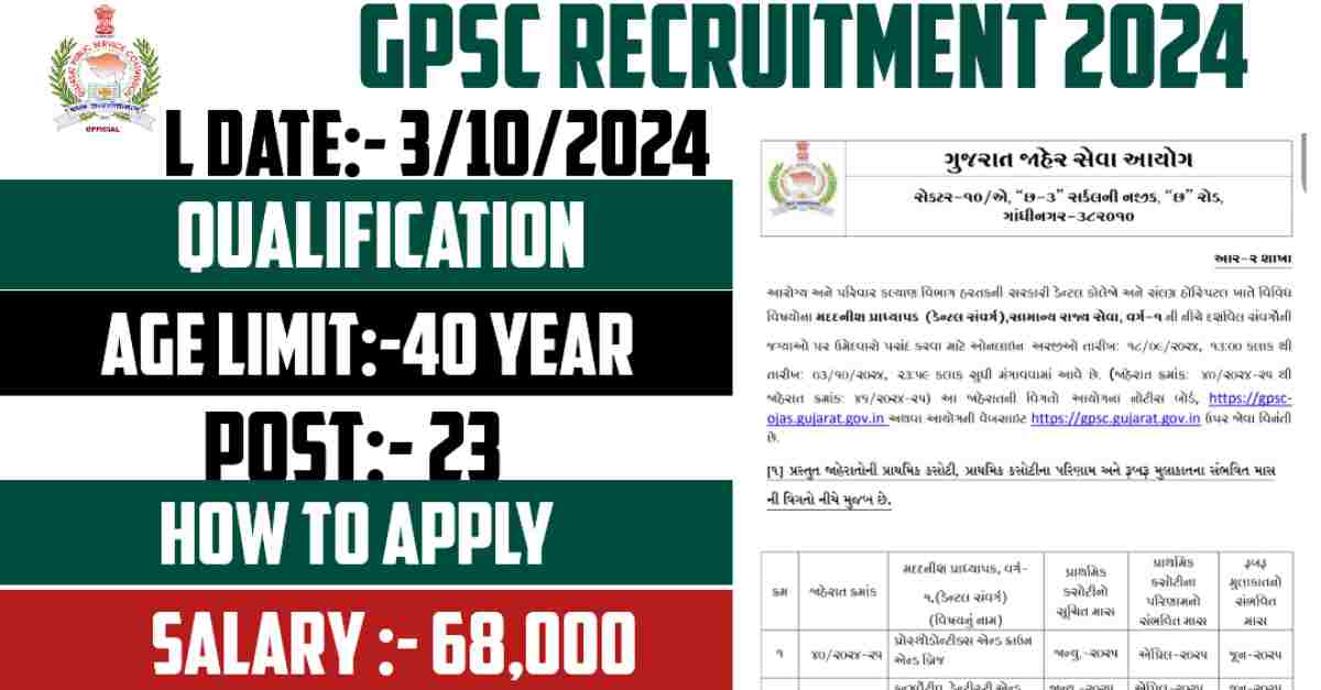 GPSC Recruitment 2024