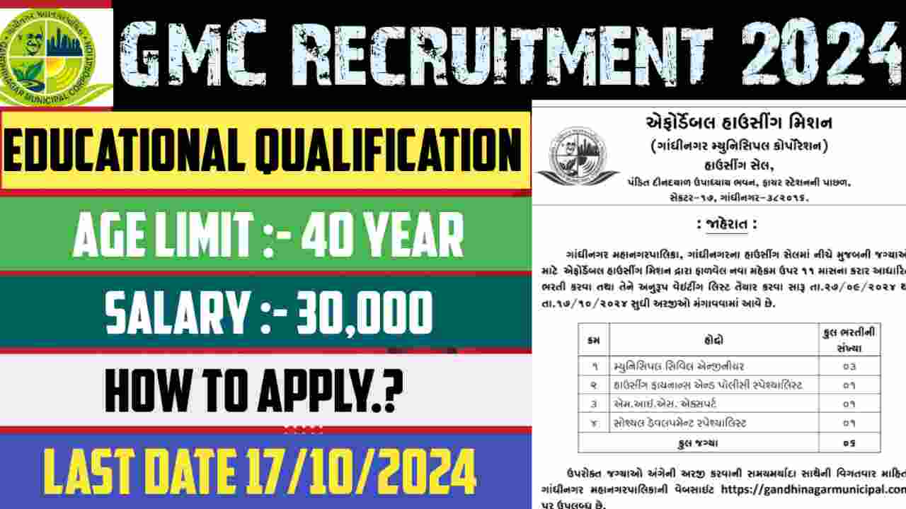 GMC Recruitment 2024