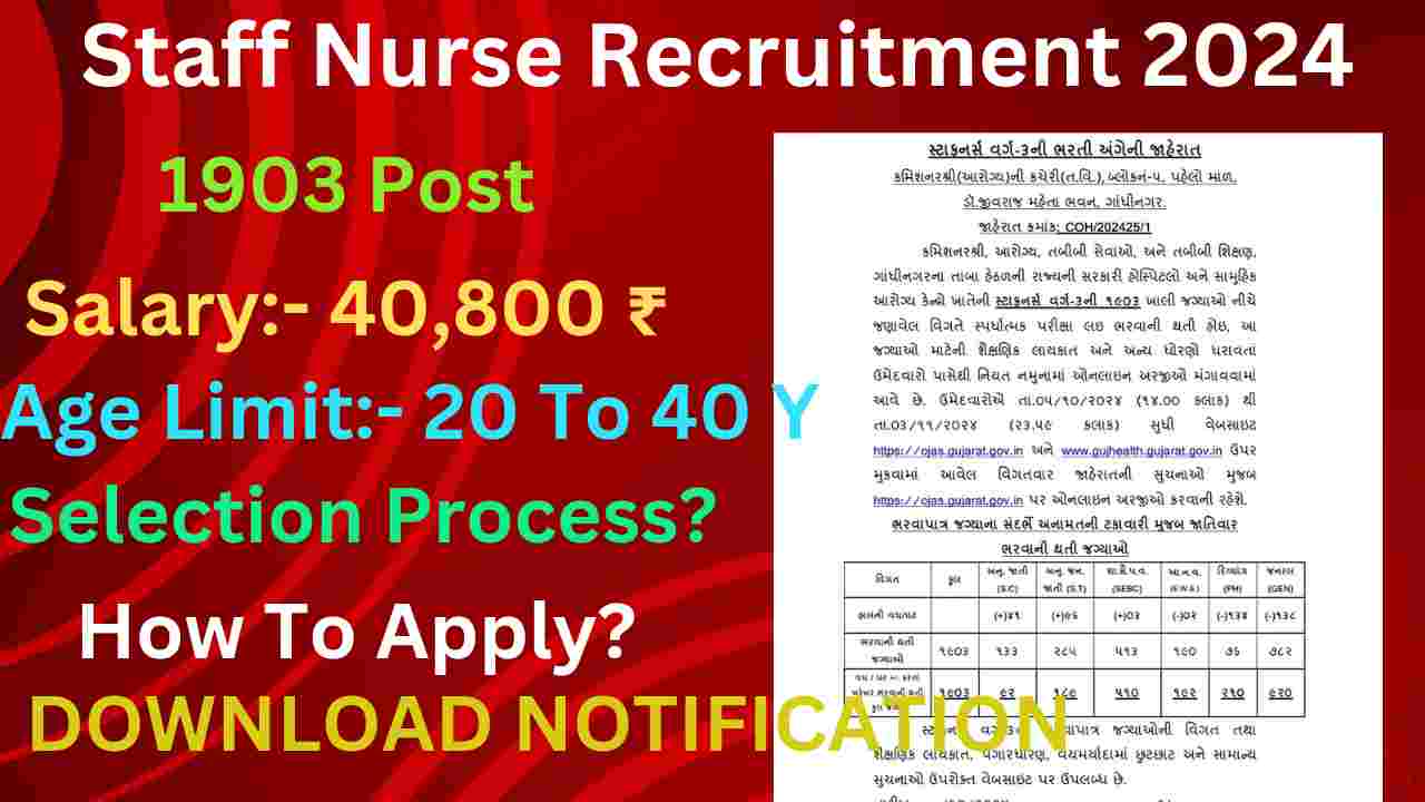 Staff Nurse Recruitment 2024